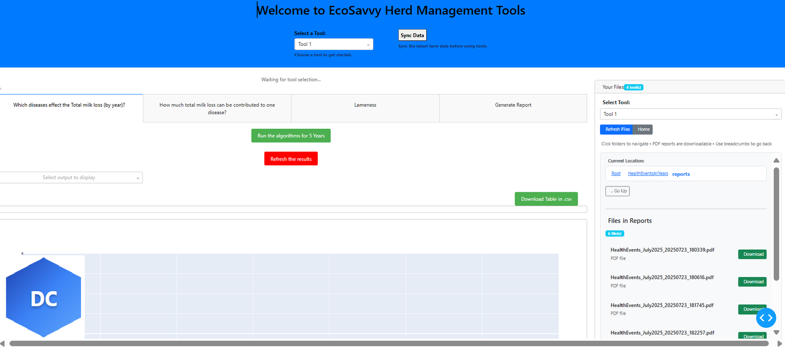 Dashboard Screenshot